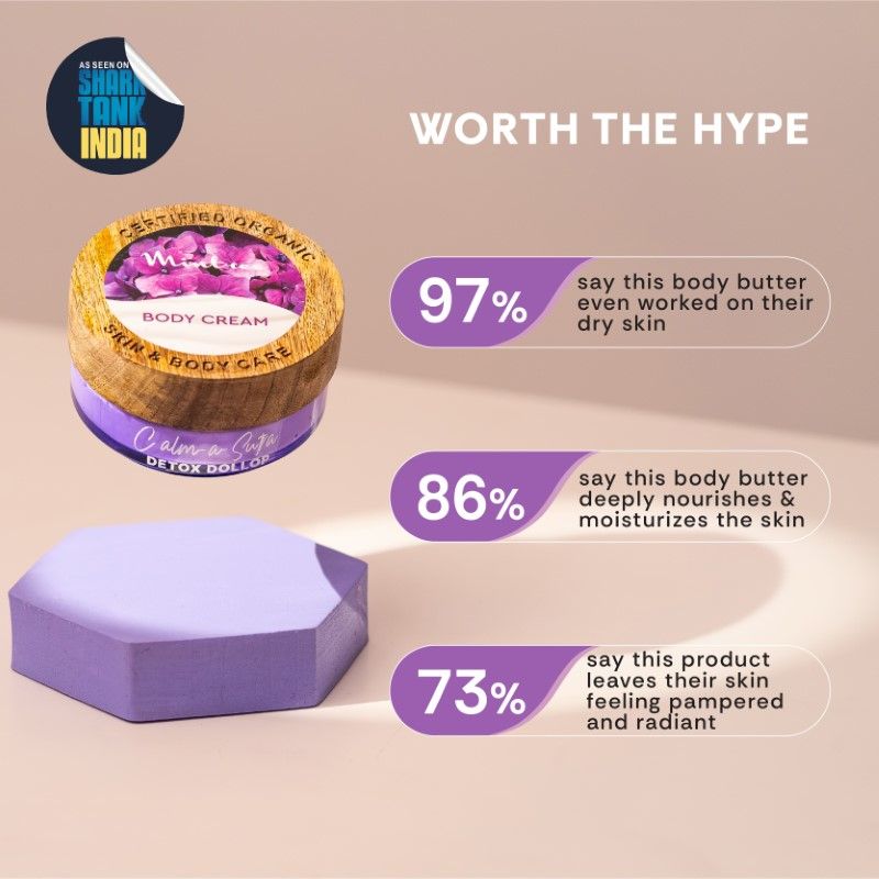 Organic Moisturizing Calming BodyButter For Dry Skin with Ceramides|BodyButter for Men&Women