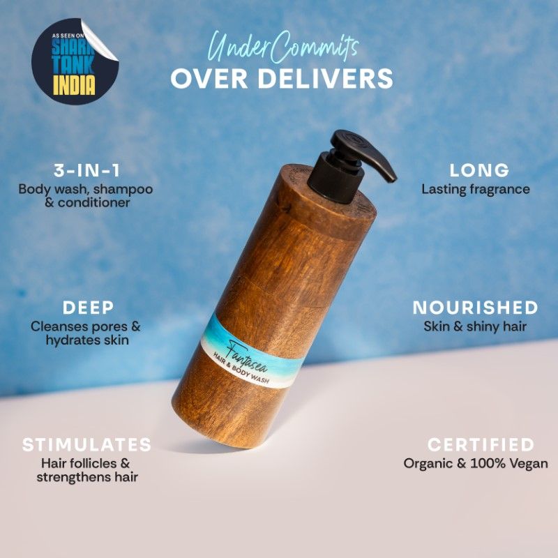 Organic Ocean Body Wash for Dull,Dry & Tanned Skin with Ceramide|Shower Gel for Women&Men