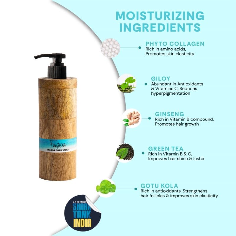 Organic Ocean Body Wash for Dull,Dry & Tanned Skin with Ceramide|Shower Gel for Women&Men