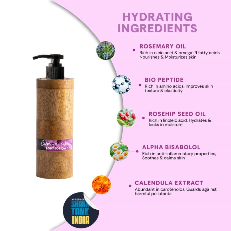 Organic Calming Moisturizing BodyLotion for Dry Skin with Ceramide|Body Lotion for Men&Women