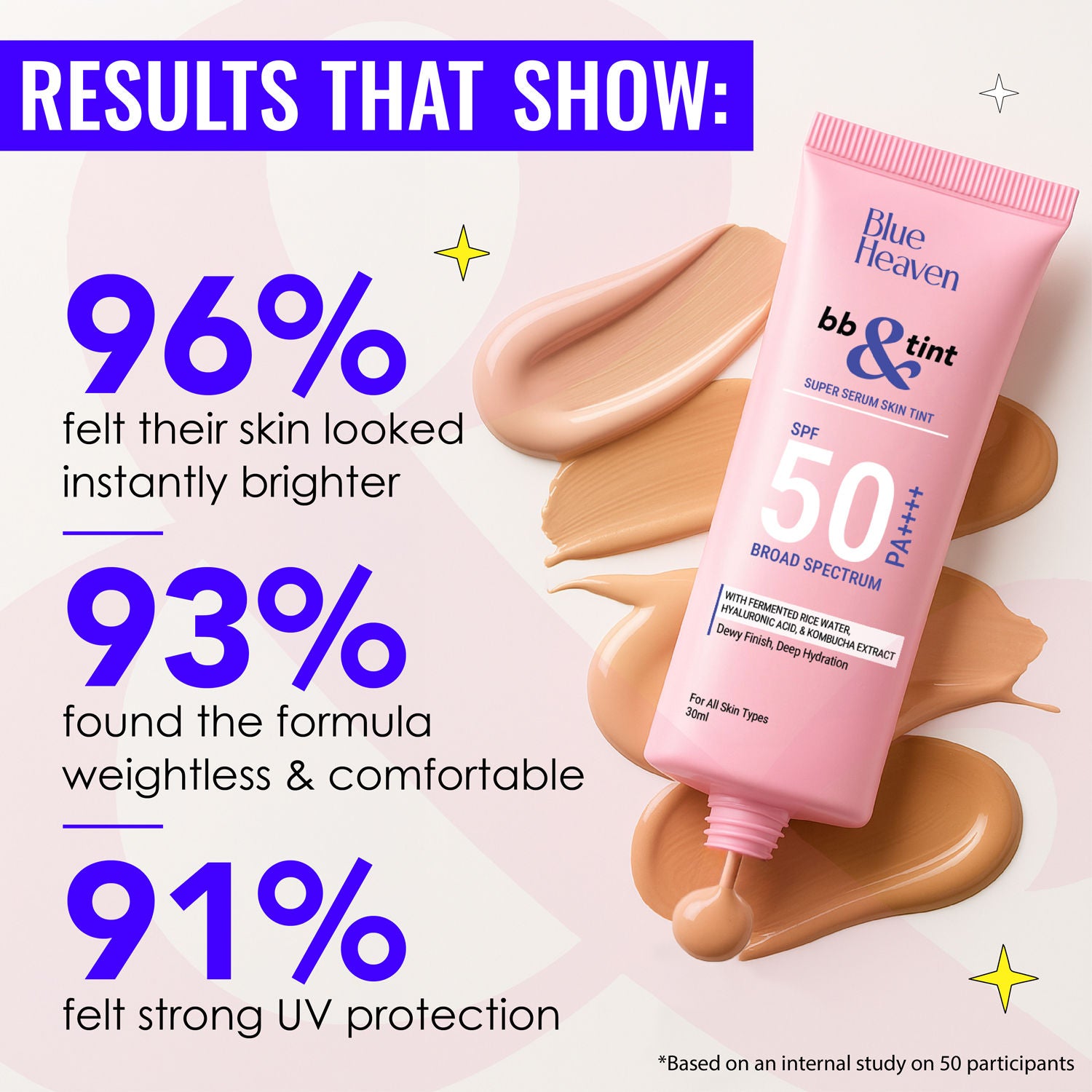 BB & Tint BB Cream 4 In 1 Lightweight Foundation