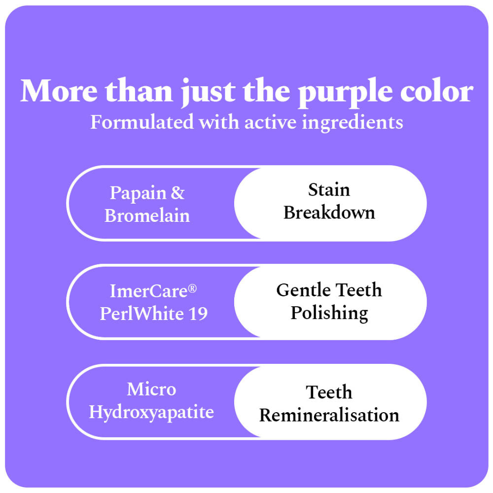 Purple Magic Teeth Whitening Serum