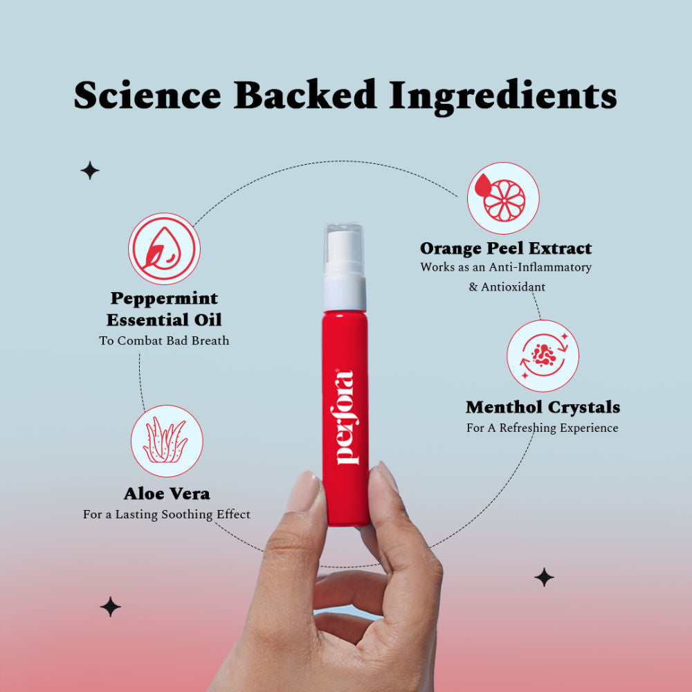 Mouth Spray - Instant Fresh Breath - Sweet Candied Orange