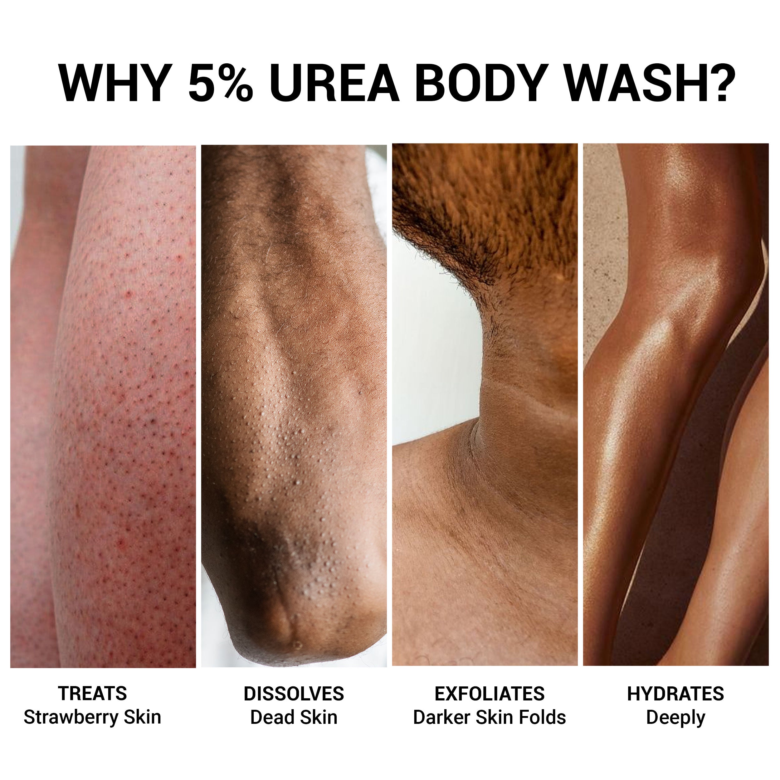 5% Urea & Oat Milk Body Wash