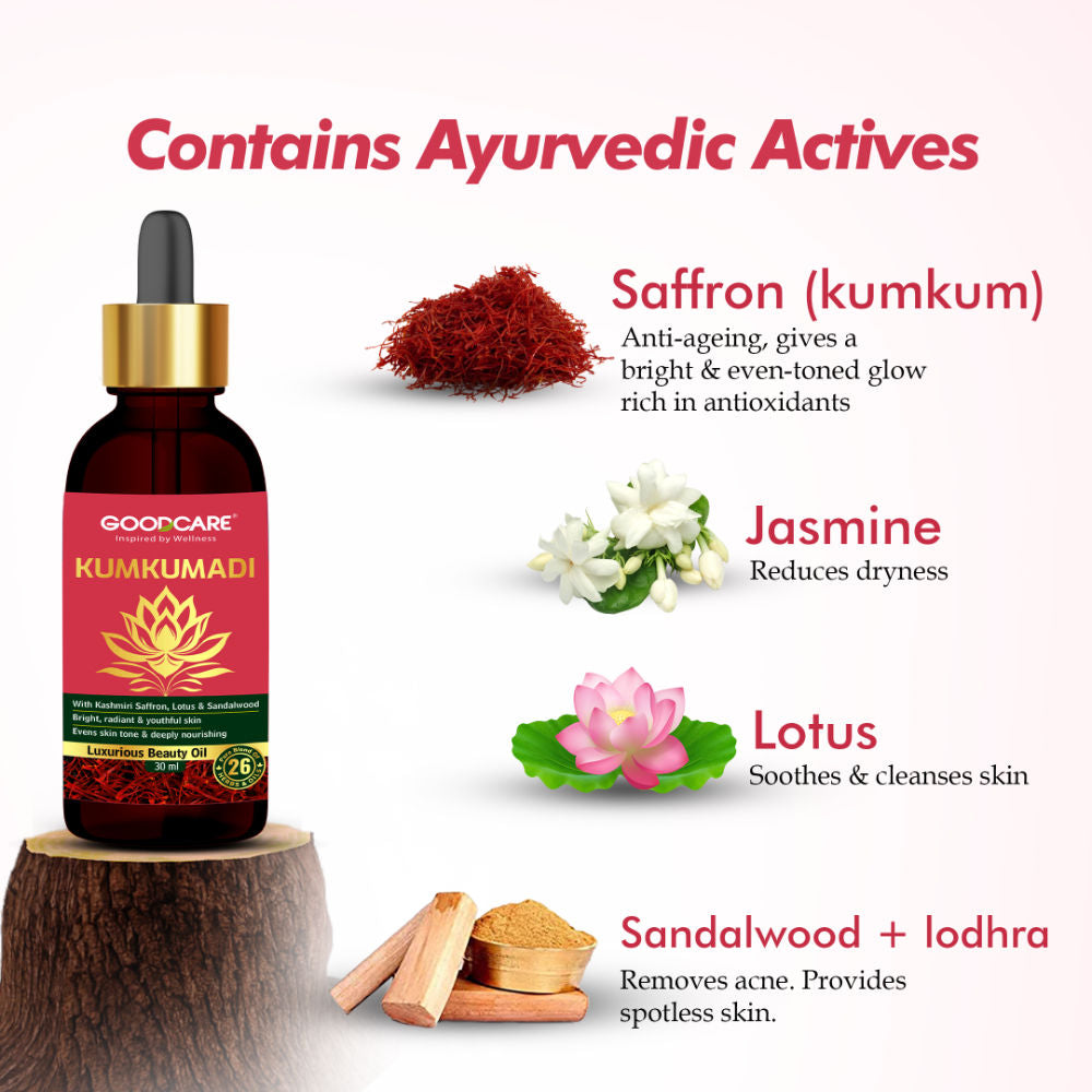 Ayurvedic Kumkumadi Face Oil with Saffron, Lotus and Sandalwood for glowing even toned skin