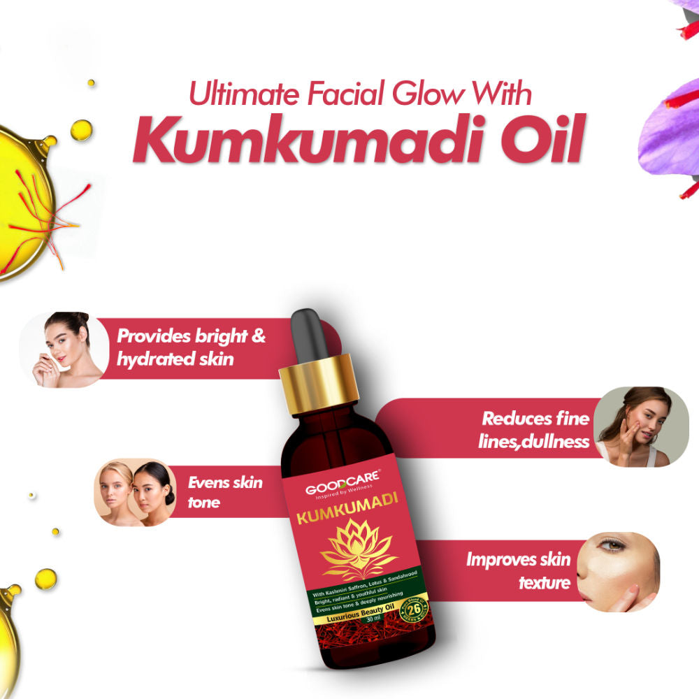 Ayurvedic Kumkumadi Face Oil with Saffron, Lotus and Sandalwood for glowing even toned skin