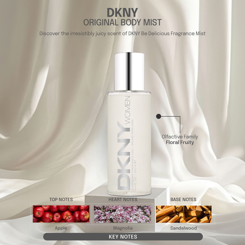 Original Body Mist