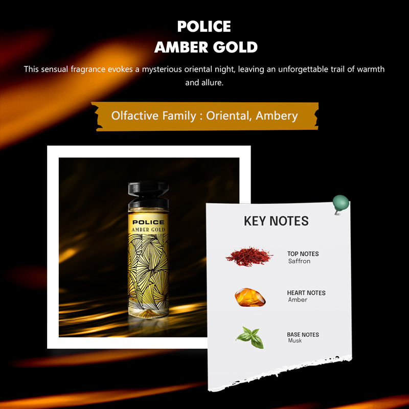 Amber Gold Eau De Toilette for Women