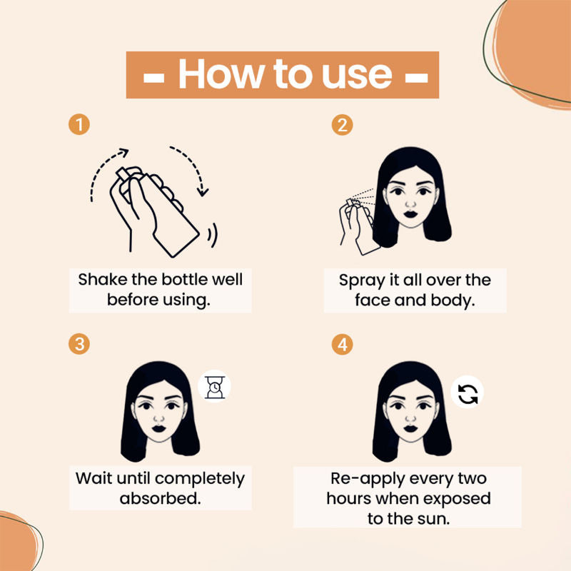 Sun Protection Sunscreen SPF UVA UBA 60+ PA++++ Spray