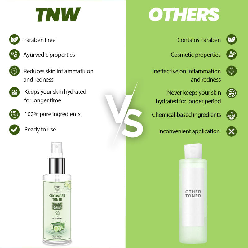 Cucumber Toner for Cleansing, Refreshing & Hydration Face Toner