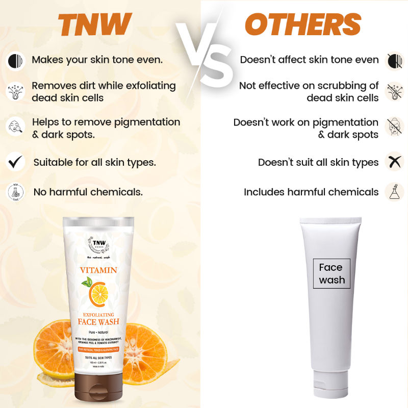Deep Cleansing & Skin Brightening Vitamin C Face Wash Exfoliating