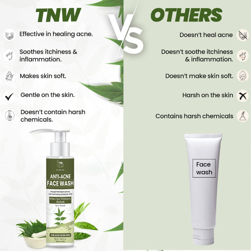 Anti Acne Face Wash for Reduces Acne, Whiteheads & Blackheads