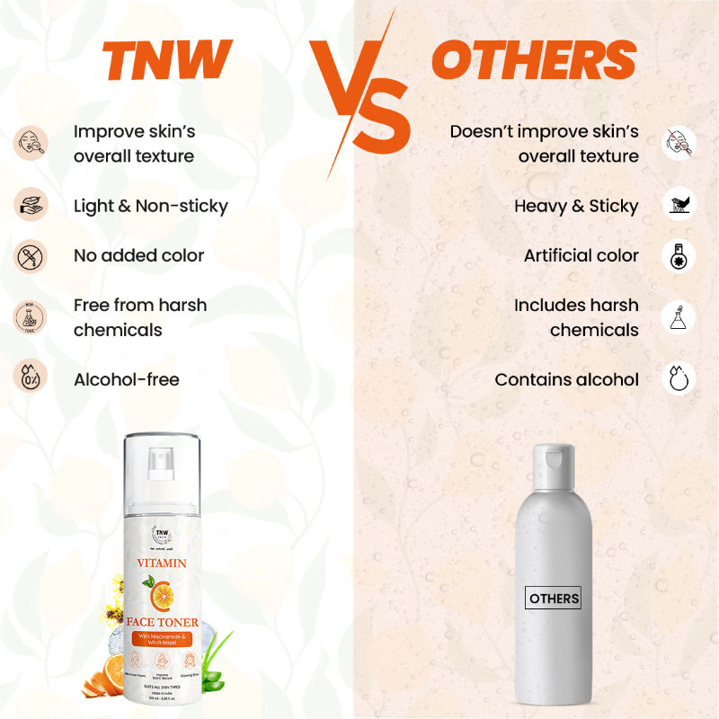 Vitamin C Face Toner for Improve Skin Texture with Niacinamide & Witch Hazel