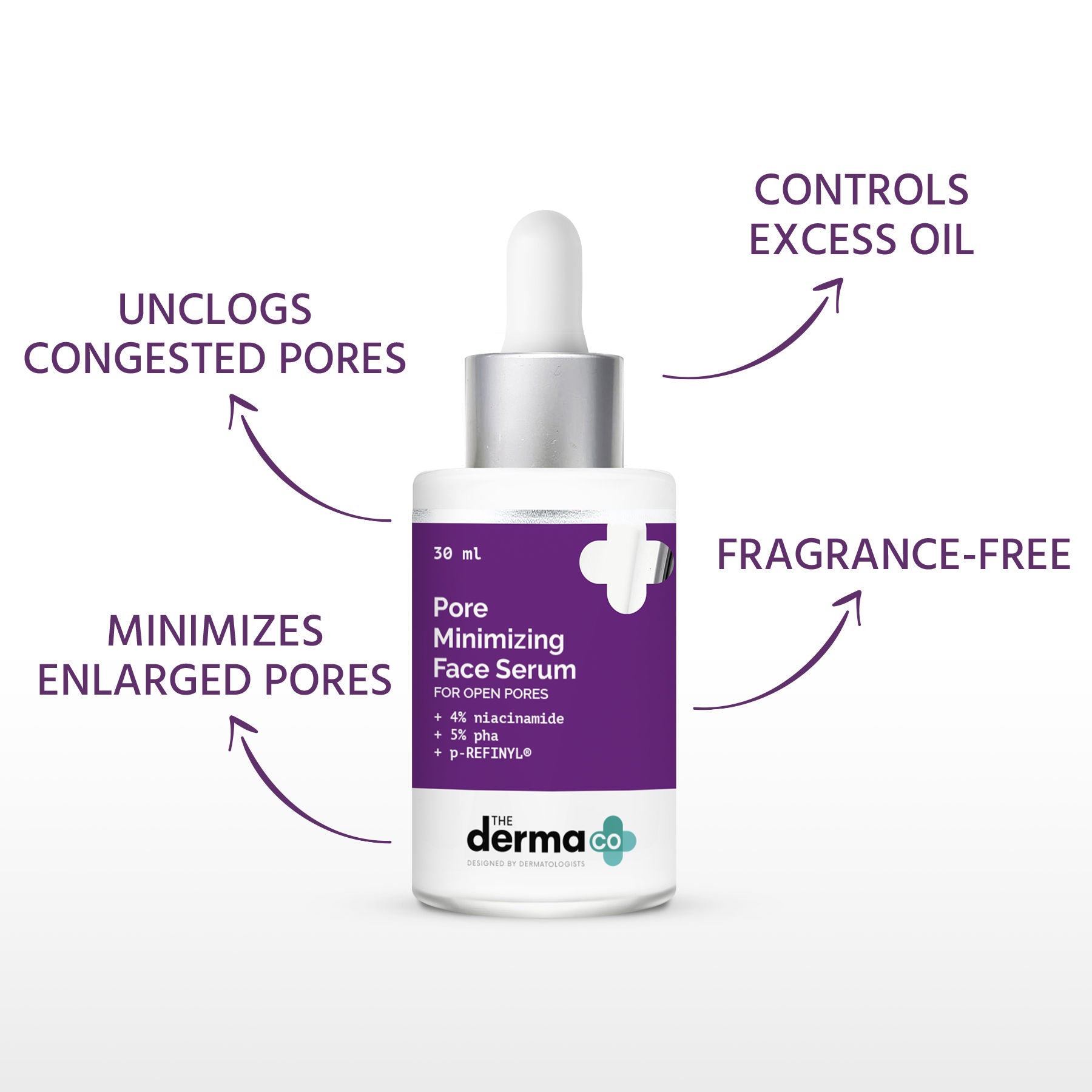 Pore Minimizing Face Serum With 4% Niacinamide, 5% PHA And P-refinyl For Open Pores