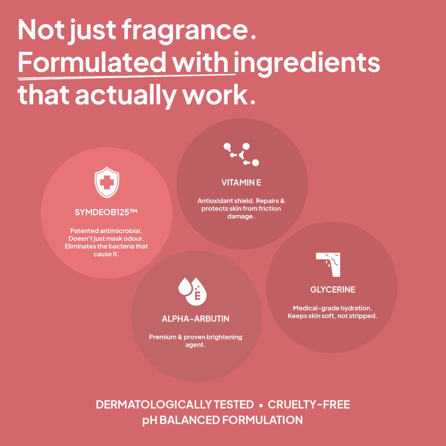 Imfresh Honeyoudh Deodorant Cream For Whole body & Underarms Areas Long Lasting Odour Control