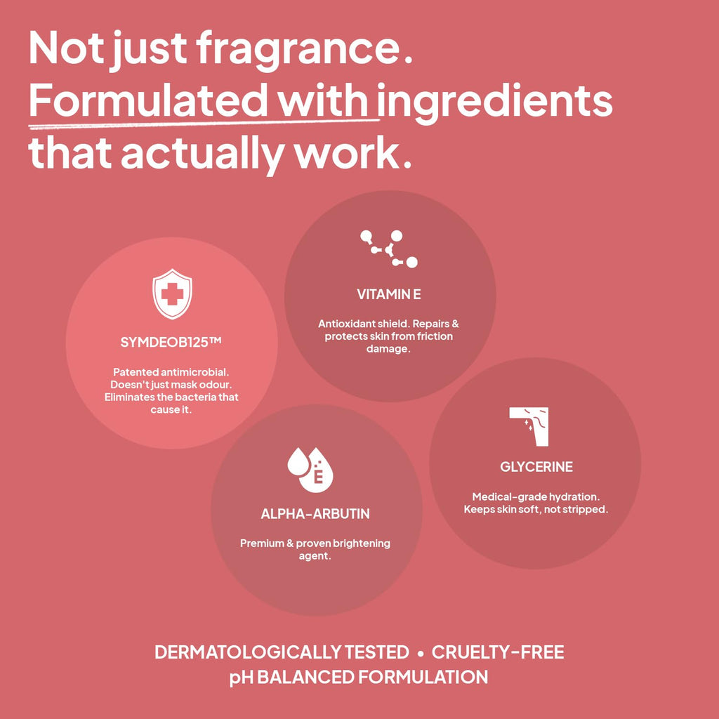 Imfresh Wildflower Deodorant Cream For Whole body, Underarms Areas & Long Lasting Odour Control