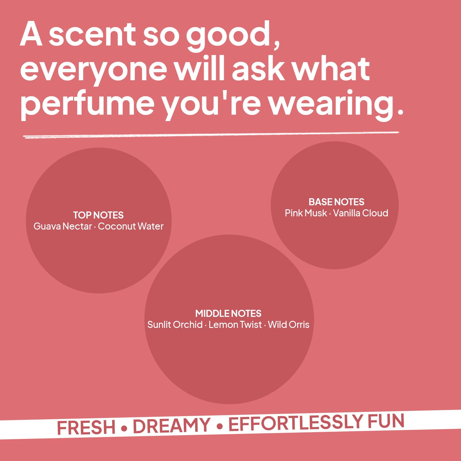 Imfresh Wildflower Deodorant Cream For Whole body, Underarms Areas & Long Lasting Odour Control