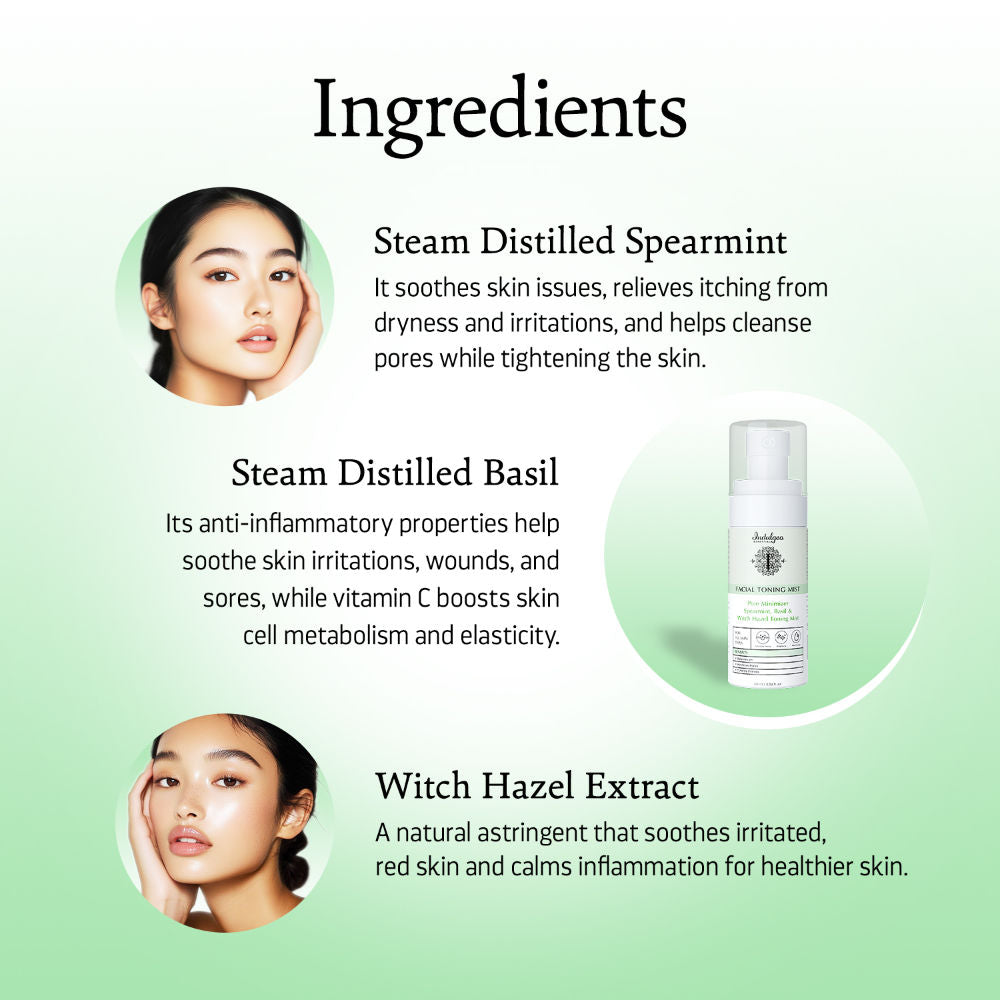 Pore Minimizer Spearmint Basil Witch Hazel Toning Mist/Toner For All Skin Types