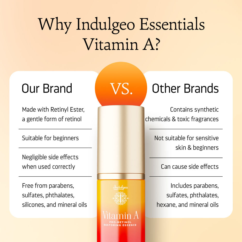 Vitamin A Pro-Retinol Restoring Essence Serum