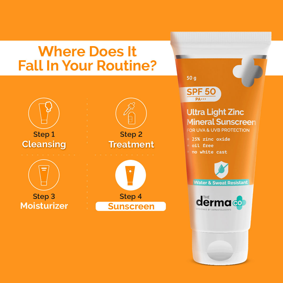 Ultra Light Zinc Mineral Sunscreen With SPF 50 PA+++
