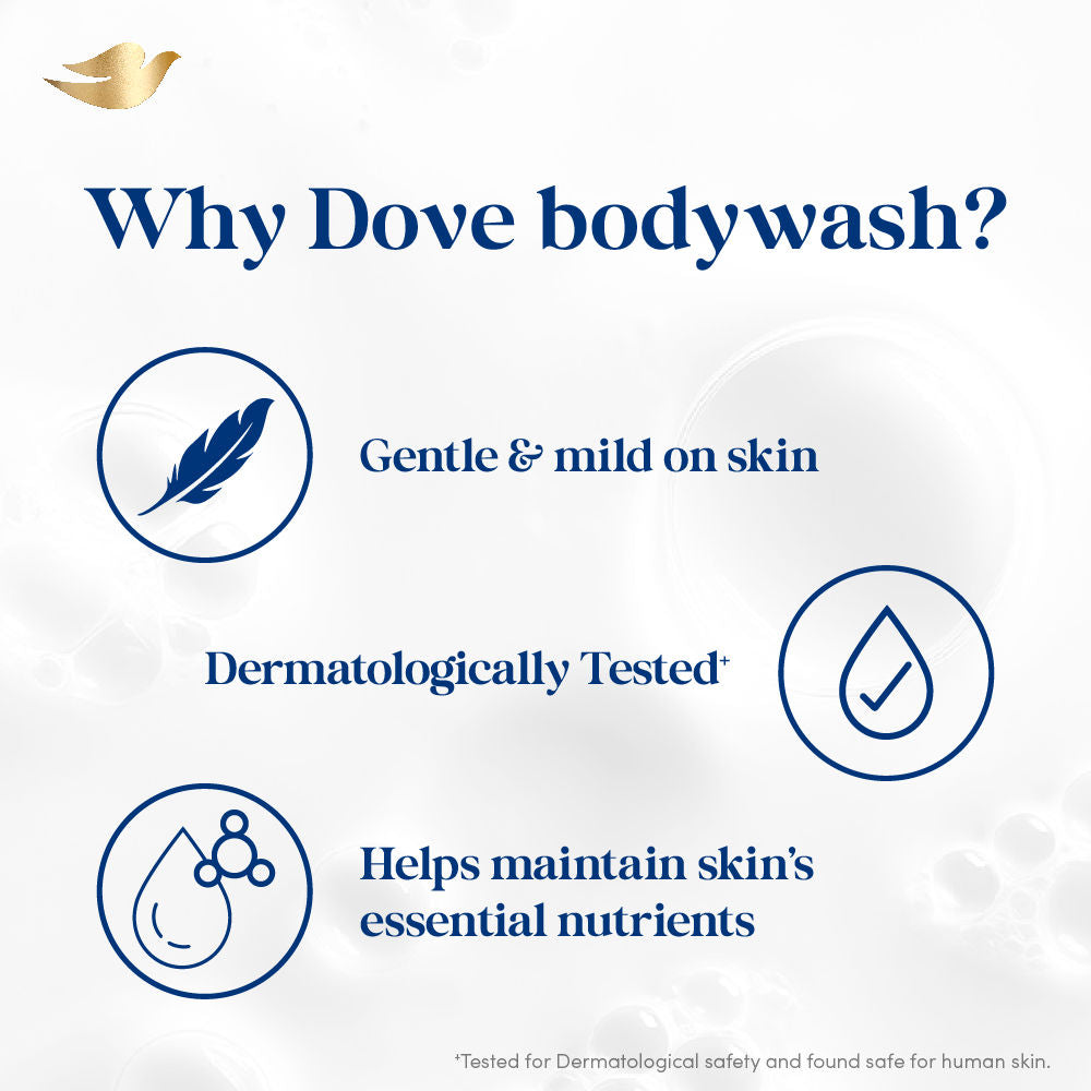 Deep Moisture Body Wash