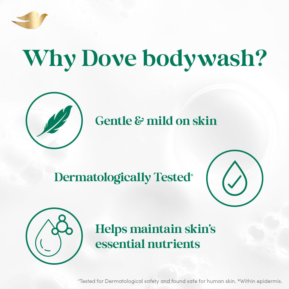 Refreshing Body Wash