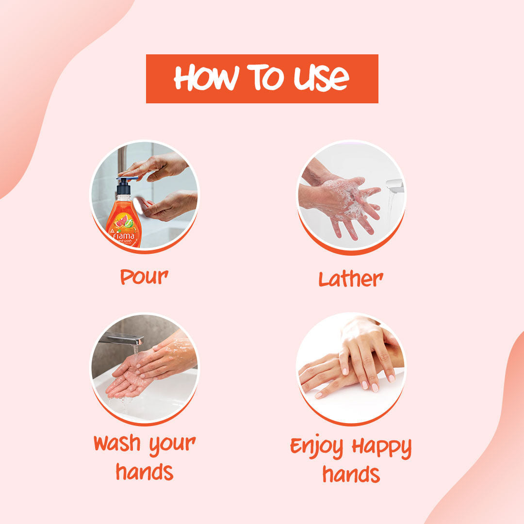 Happy Hand Wash, Grapefruit Oil & Bergamot Oil Extract Handwash For Soft And Supple Hands