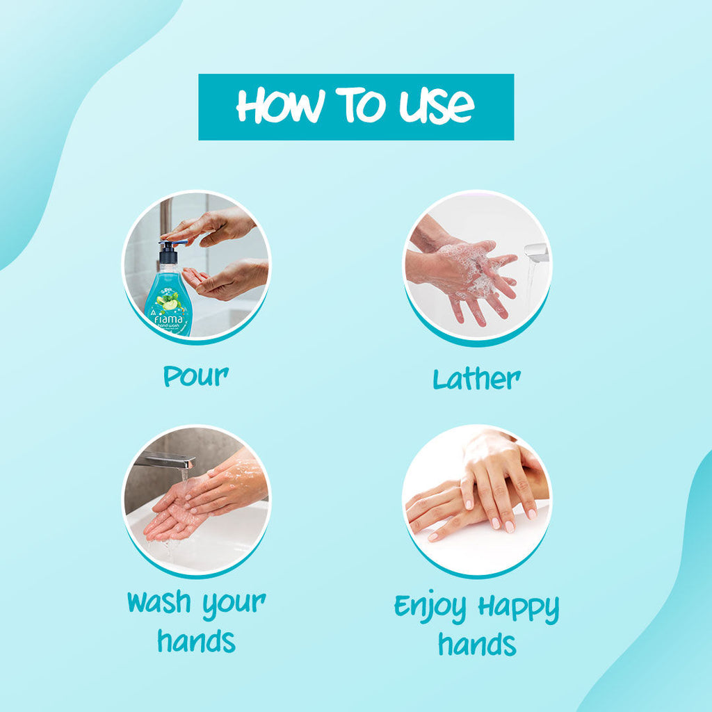 Fresh Hand Wash, Peppermint Oil & Green Apple Extract Handwash For Soft And Supple Hands