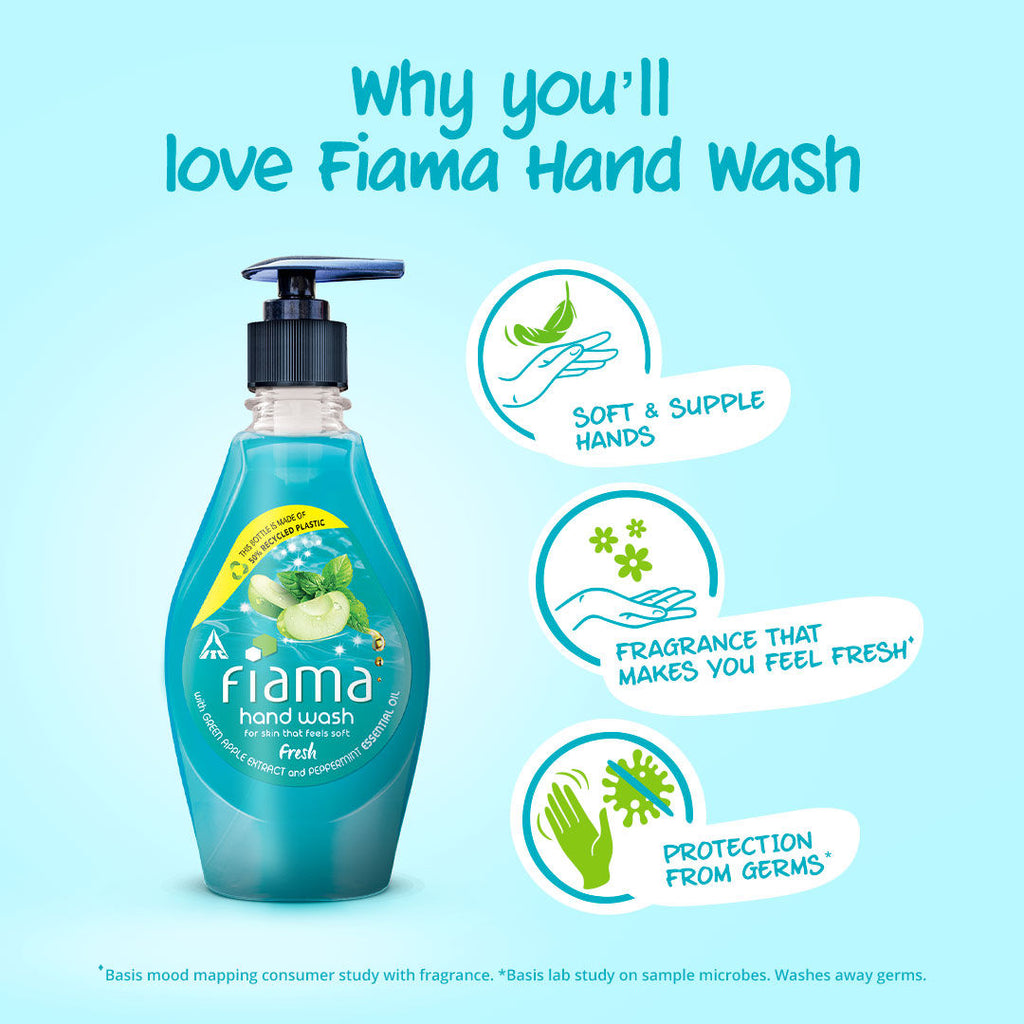 Fresh Hand Wash, Peppermint Oil & Green Apple Extract Handwash For Soft And Supple Hands