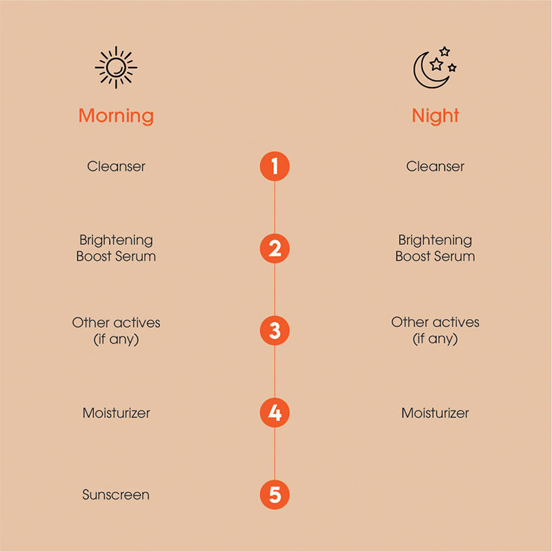 Brightening Boost Serum