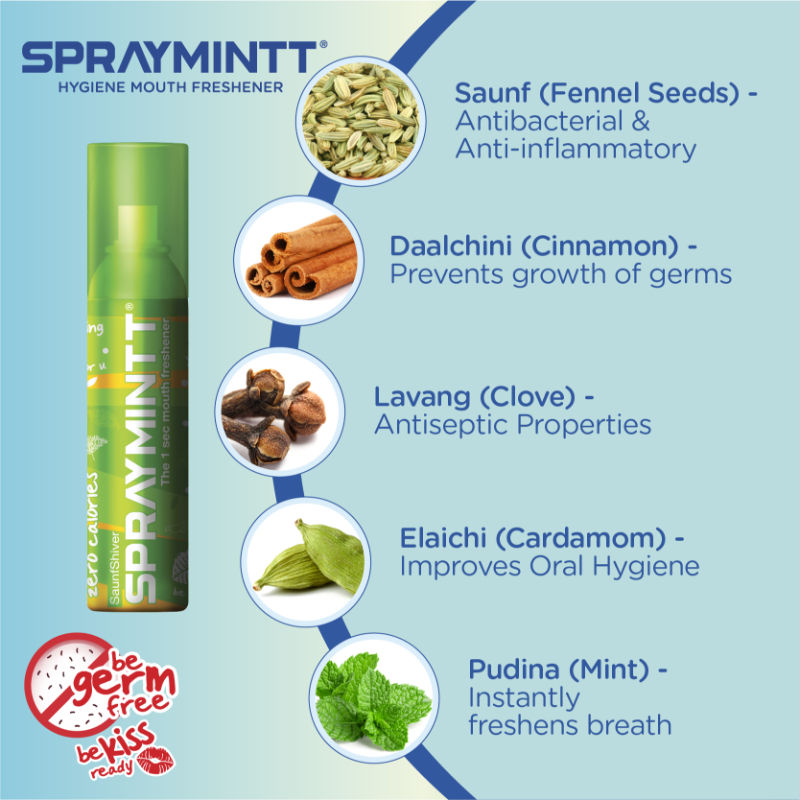 Mouth Freshener Saufshiver