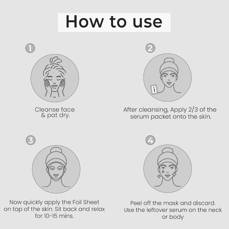 Power Foil D-Tan Face Sheet Mask