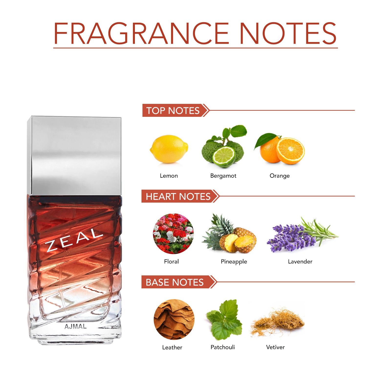 Ajmal Zeal Eau De Parfum for Men – Fresh, Spicy & Long-Lasting Fragrance