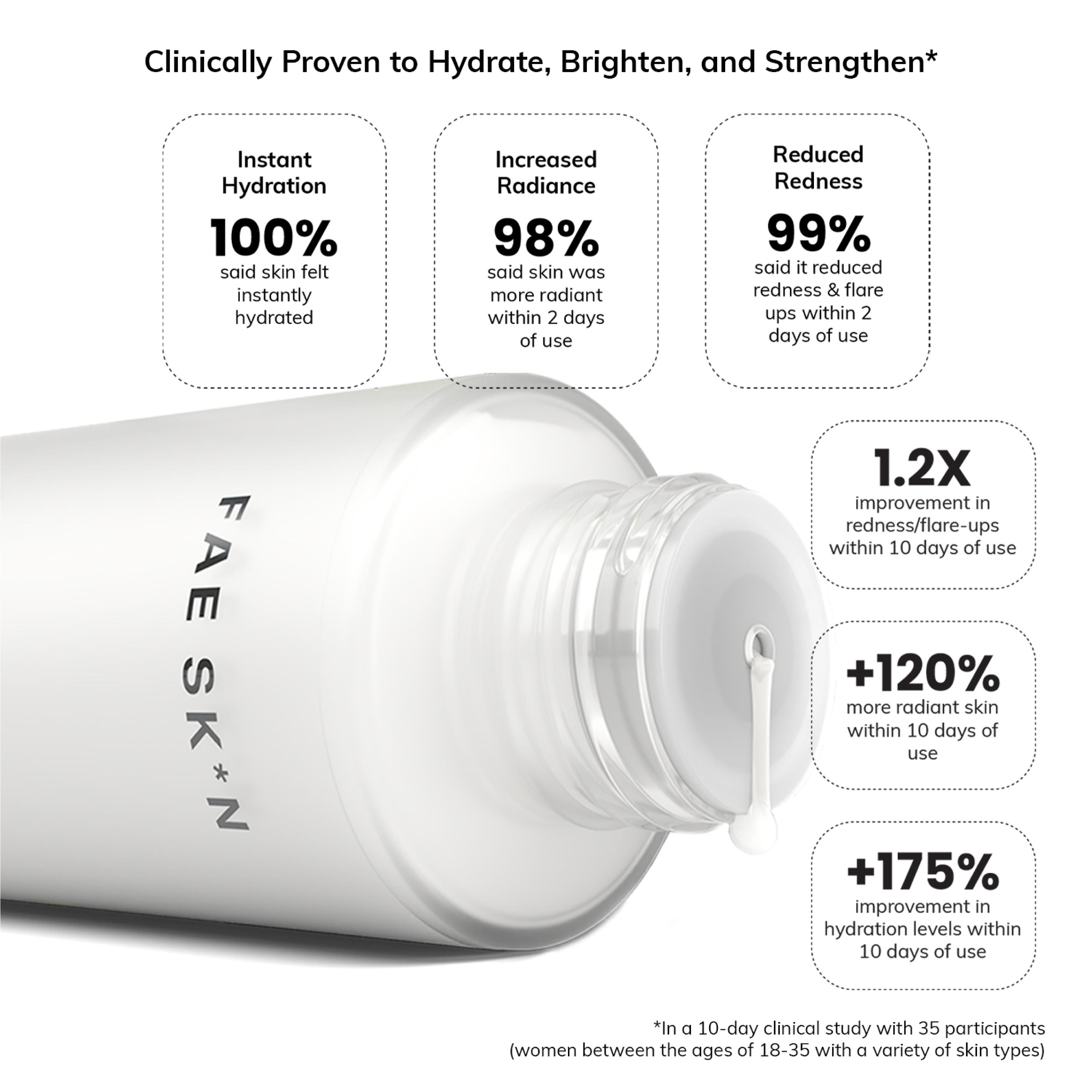 Hydra-Milk Toner