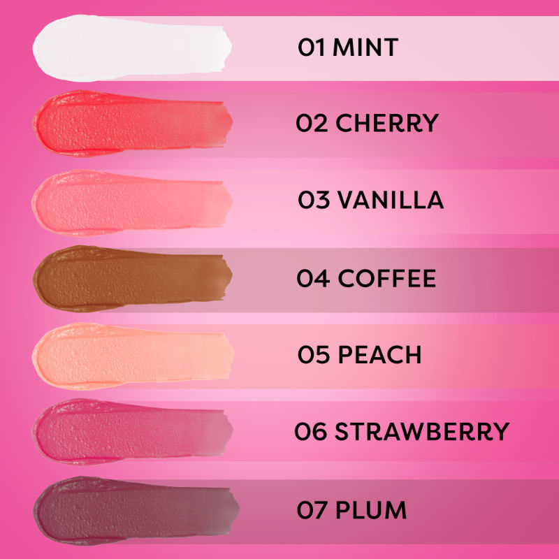 Nourishing Lip Balm
