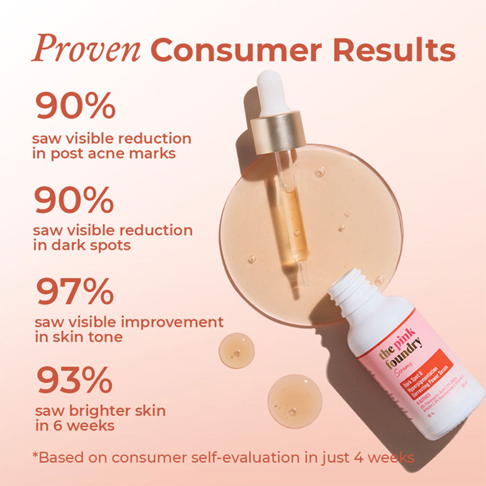 Dark Spot & Hyperpigmentation Face Serum