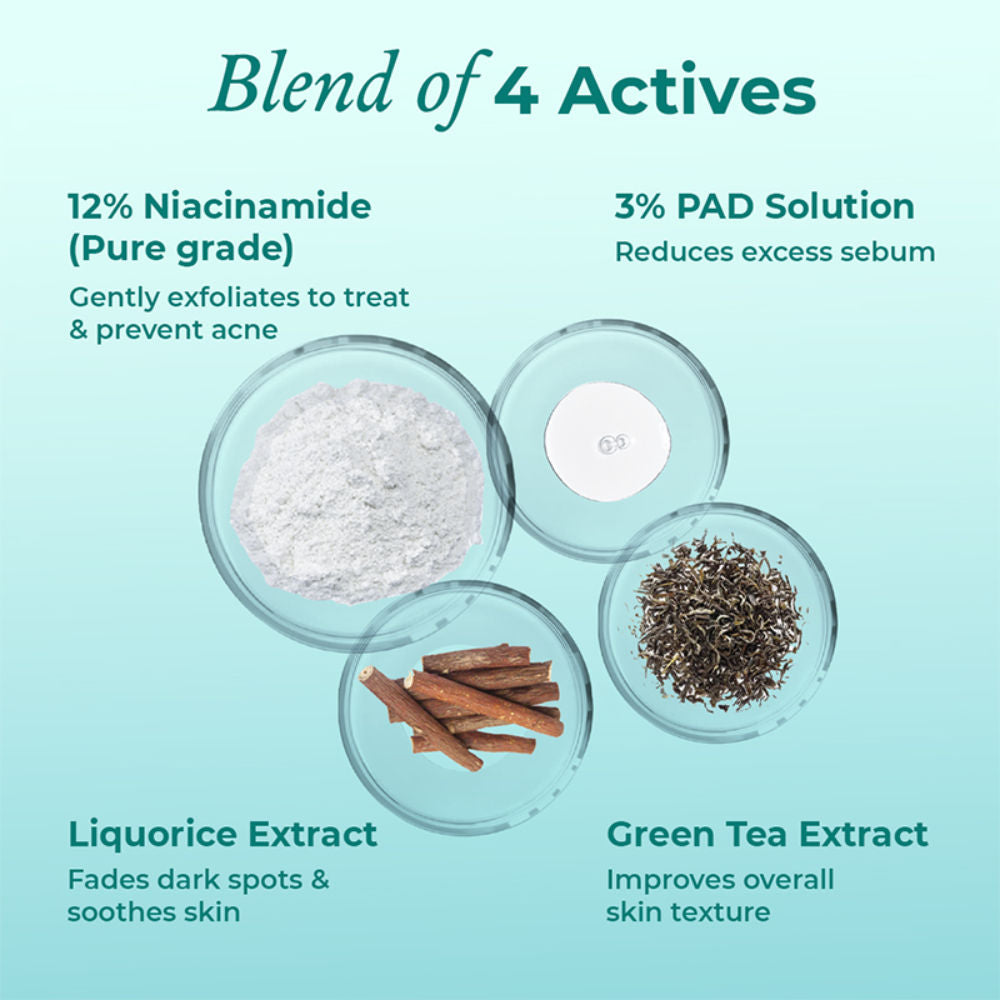 12% Niacinamide Serum - Evens Skin Texture, Controls Excess Oil & Refines Pores