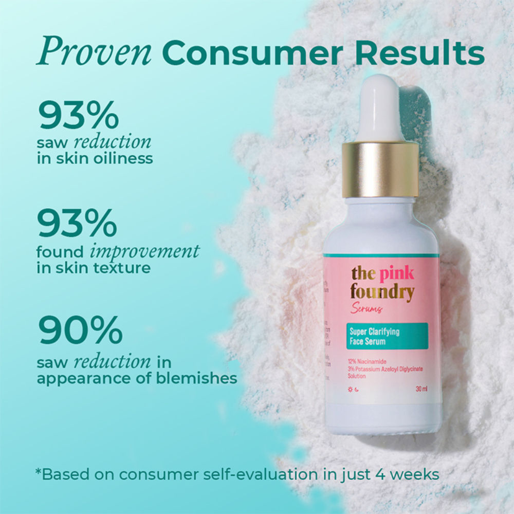 12% Niacinamide Serum - Evens Skin Texture, Controls Excess Oil & Refines Pores