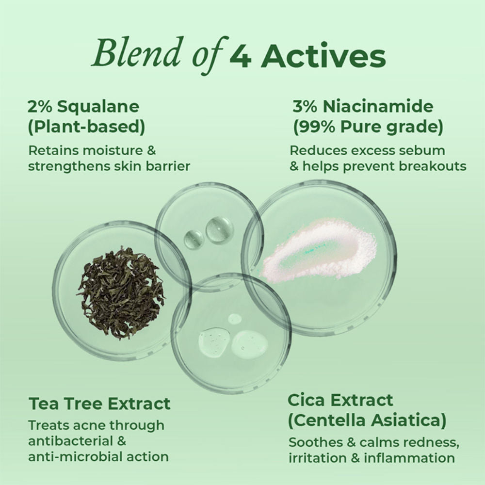 Acne Moisturiser 2% Squalane & 3% Niacinamide Oil Free Hydration & Acne Prevention
