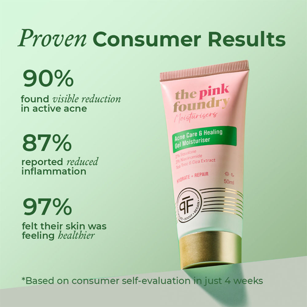 Acne Moisturiser 2% Squalane & 3% Niacinamide Oil Free Hydration & Acne Prevention