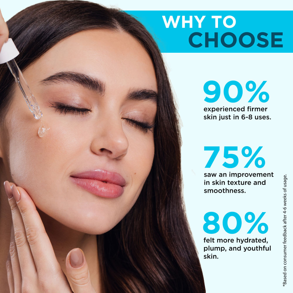 Retinol Anti-Aging Face Serum - Reduces Fine Lines, Boosts Collagen, Hydrates & Skin Firming