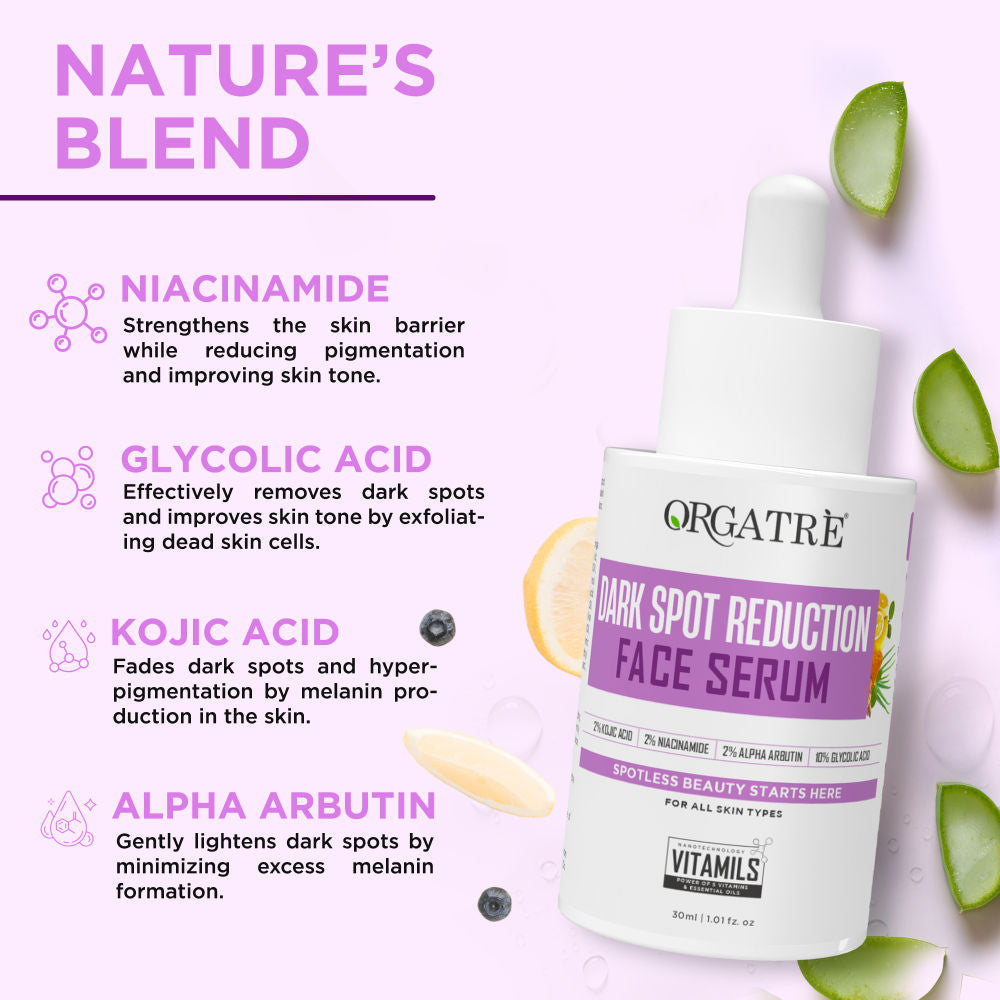 10% Glycolic Acid, 2% Kojic Acid Dark Spot Serum- Brightens Skin & Reduces Hyperpigmentation