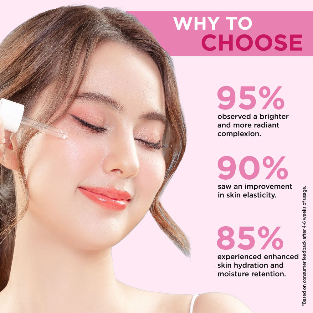 Korean Ceramide & Rice Water Face Serum - Hydrates, Brightens & Soothes for Glass Skin