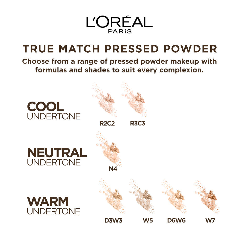 True Match Super Blendable Powder