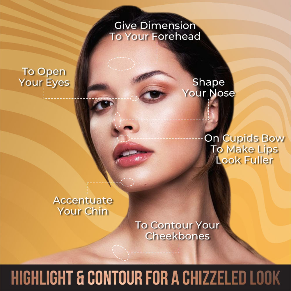 Baked Highlighter