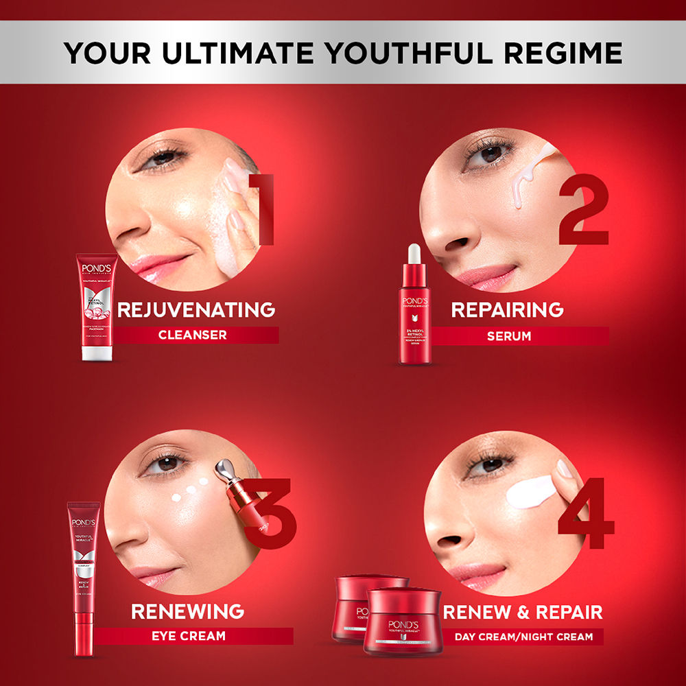 Youthful Miracle Anti Aging Night Cream With Retinol C Niacinamide