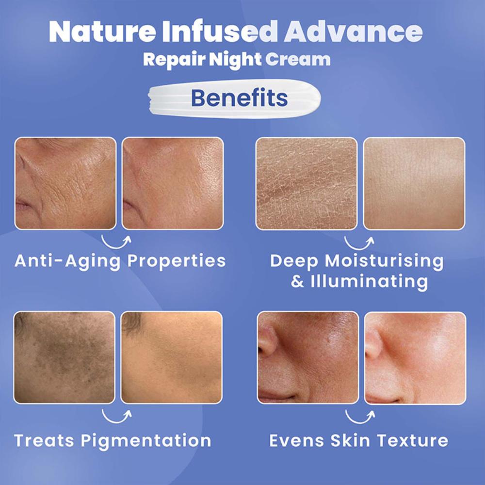 Vitamin A + Anti Aging Night Cream