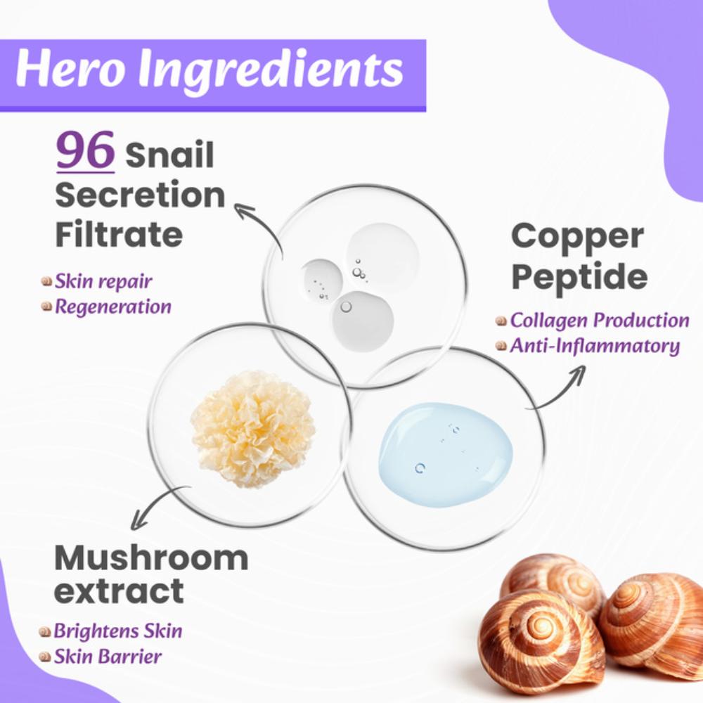 Korean Snail 96 Peptide Face Serum