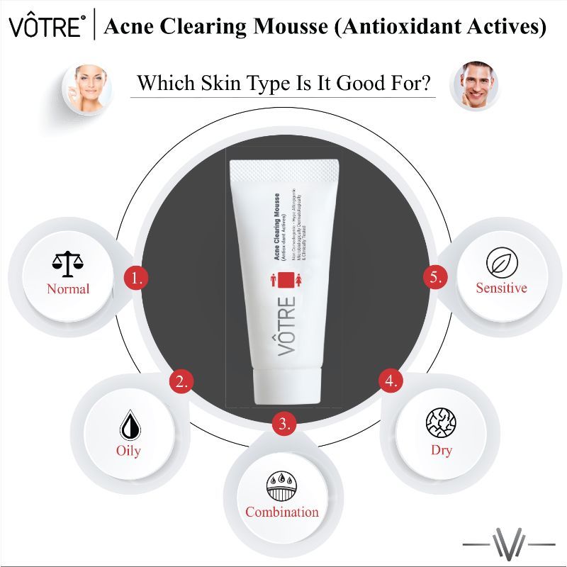 Acne Clearing Mousse