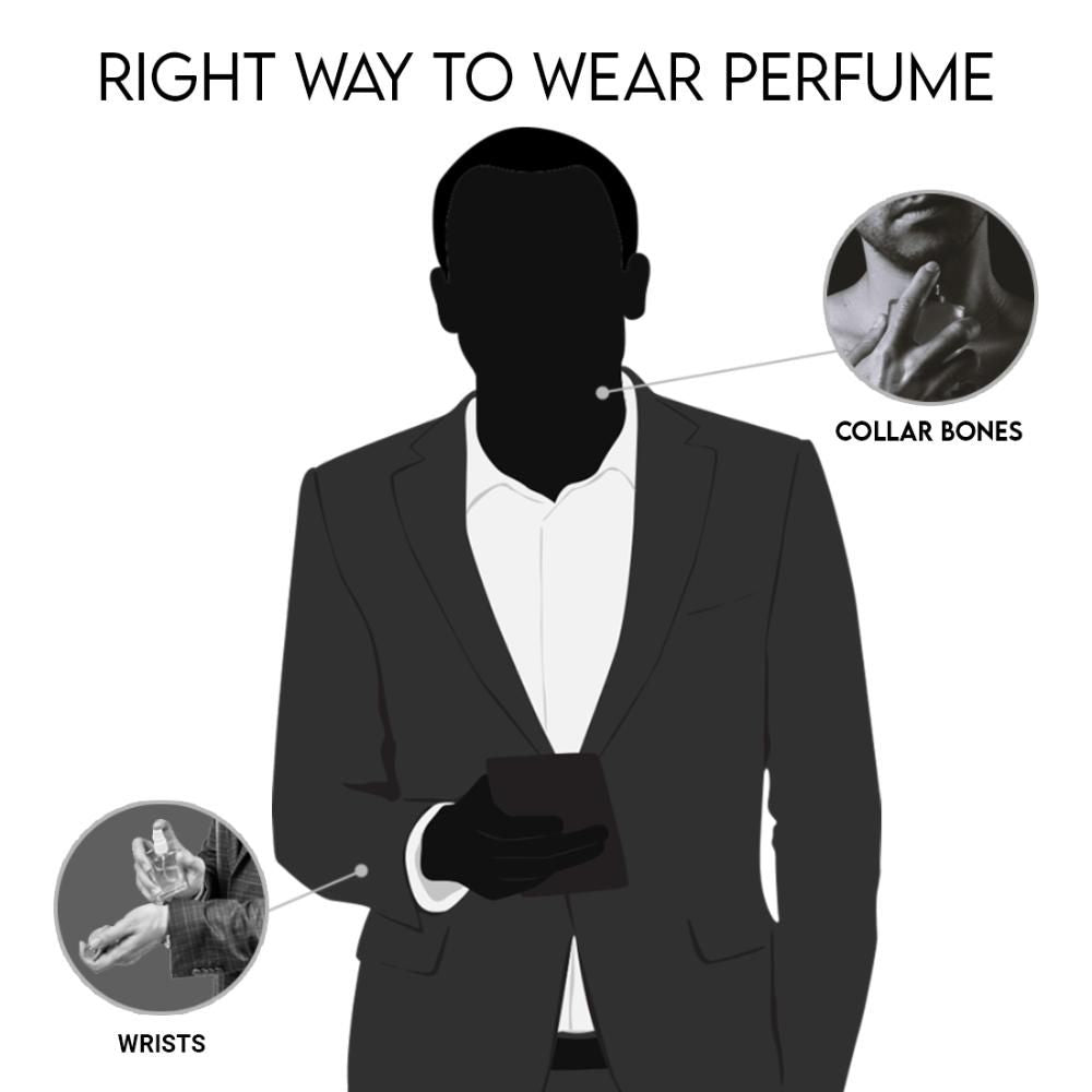 Blck & Smok Men’S Luxury EDP Perfume Set